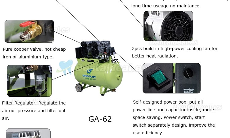 Greeloy GA-62 1200W Compresores de Aire Sin aceite Dental